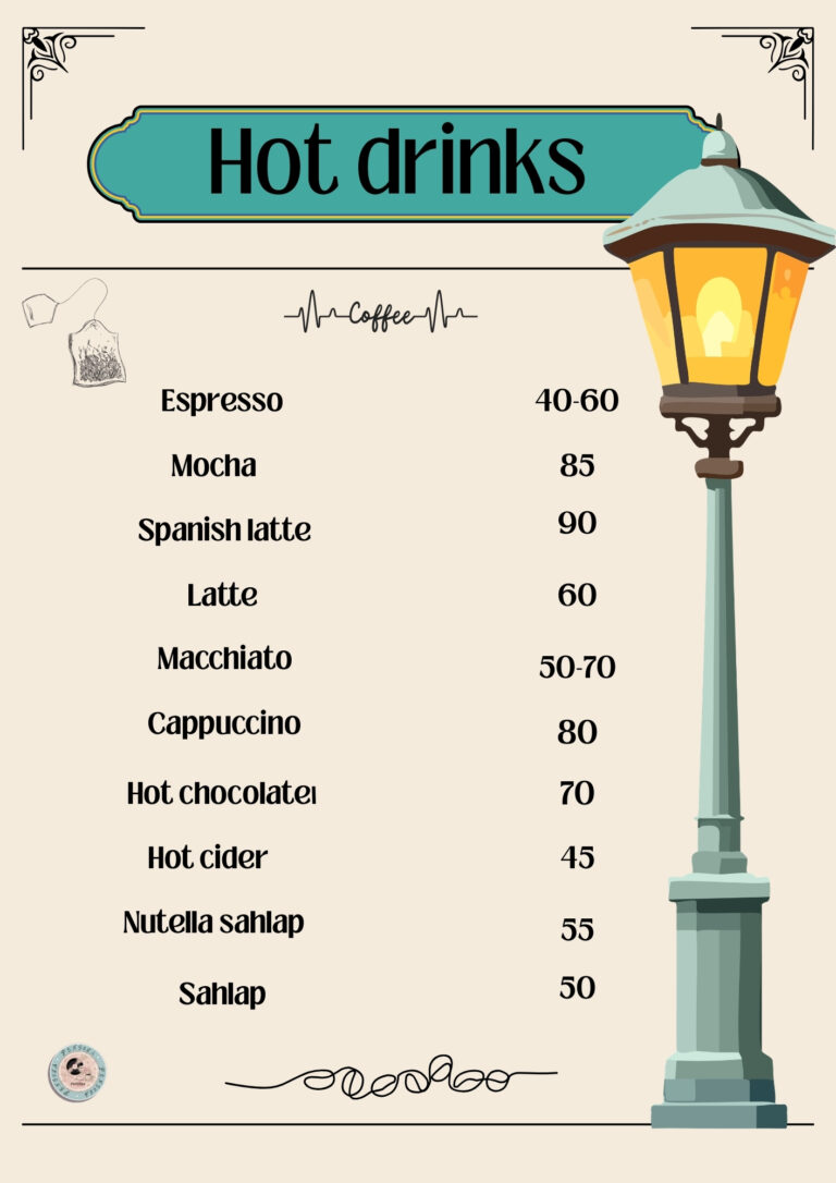 pentola café & restaurant menu photo 17